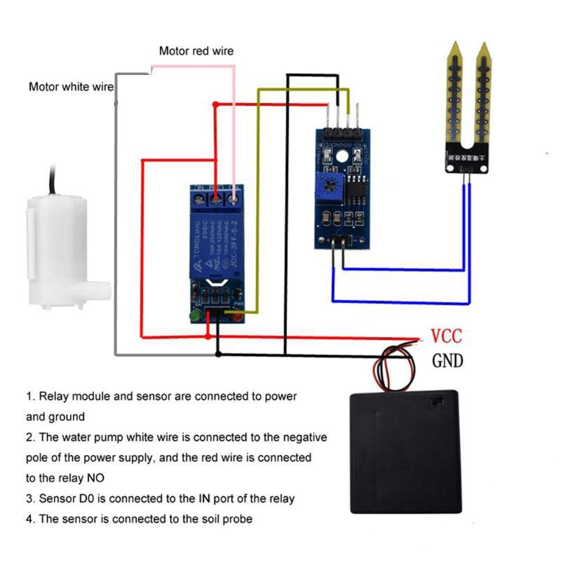 DIY Automatisches Bewässerungs – Hydration Sensor Skin Bewertung und Preis
